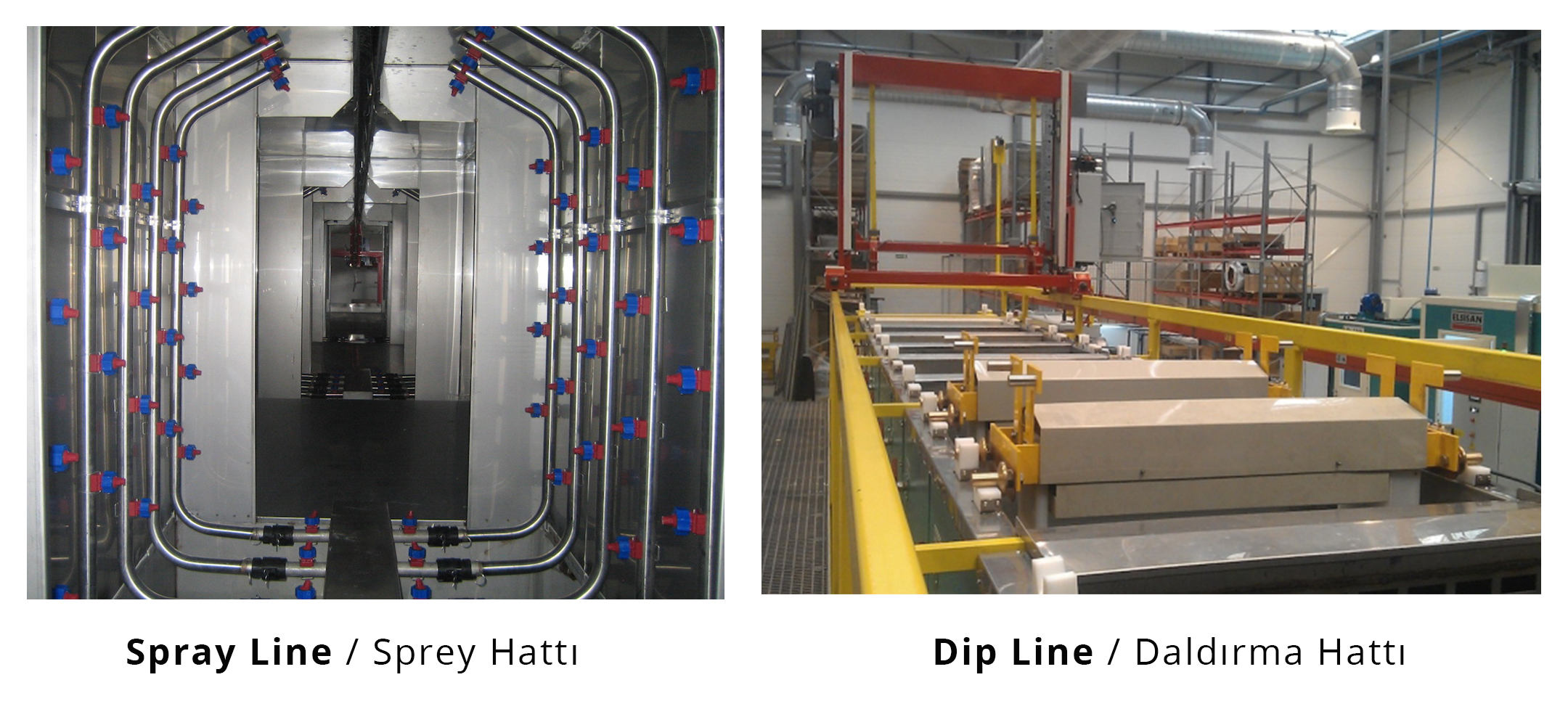 Dip line / Spray line