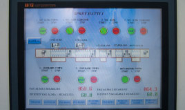 Kontrol Panosu